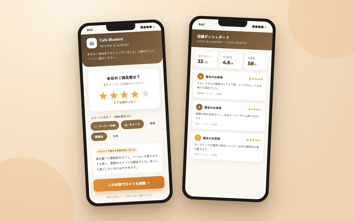 店舗向け口コミ収集ツールの機能イメージを示すサンプルUI（架空店舗データ）